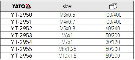 機(jī)用絲錐YT-2950,YT-2951,YT-2952,YT-2953,YT-2954,YT-2955,YT-2956參數(shù)表