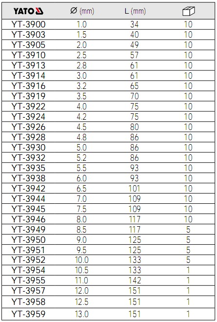 YATO進(jìn)口全磨制麻花鉆YT-3900,YT-3903,YT-3905,YT-3910,YT-3913,YT-3914,YT-3916,YT-3919,YT-3922,YT-3924,YT-3926,YT-3928,YT-3930,YT-3932,YT-3935,YT-3938,YT-3942,YT-3944,YT-3945,YT-3946,YT-3949,YT-3950,YT-3951,YT-3952,YT-3954,YT-3955,YT-3957,YT-3958,YT-3959.