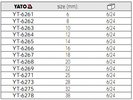 木工鑿YT-6261,YT-6262,YT-6263,YT-6264,YT-6265,YT-6266,YT-6267,YT-6268,YT-6269,YT-6271,YT-6273,YT-6275,YT-6278參數(shù)表
